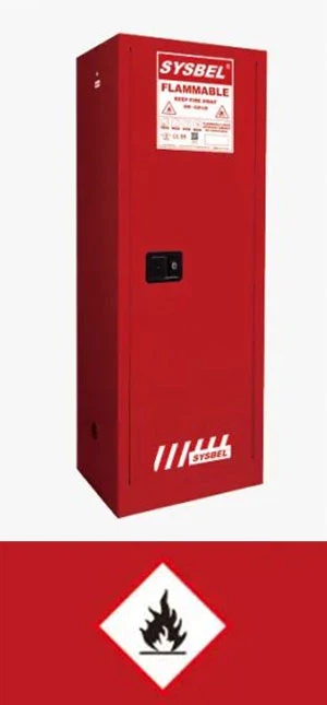 Combustible liquid safety storage cabinet