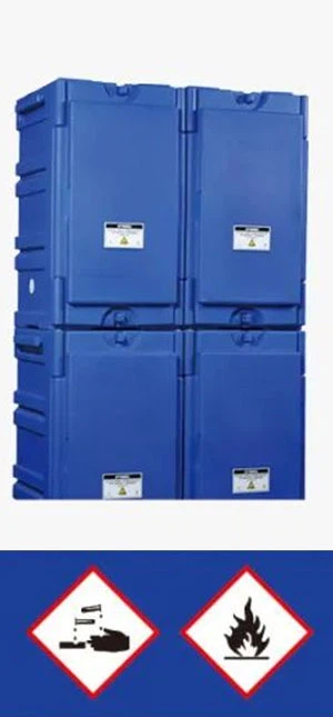 Strong corrosive liquid safety storage cabinet